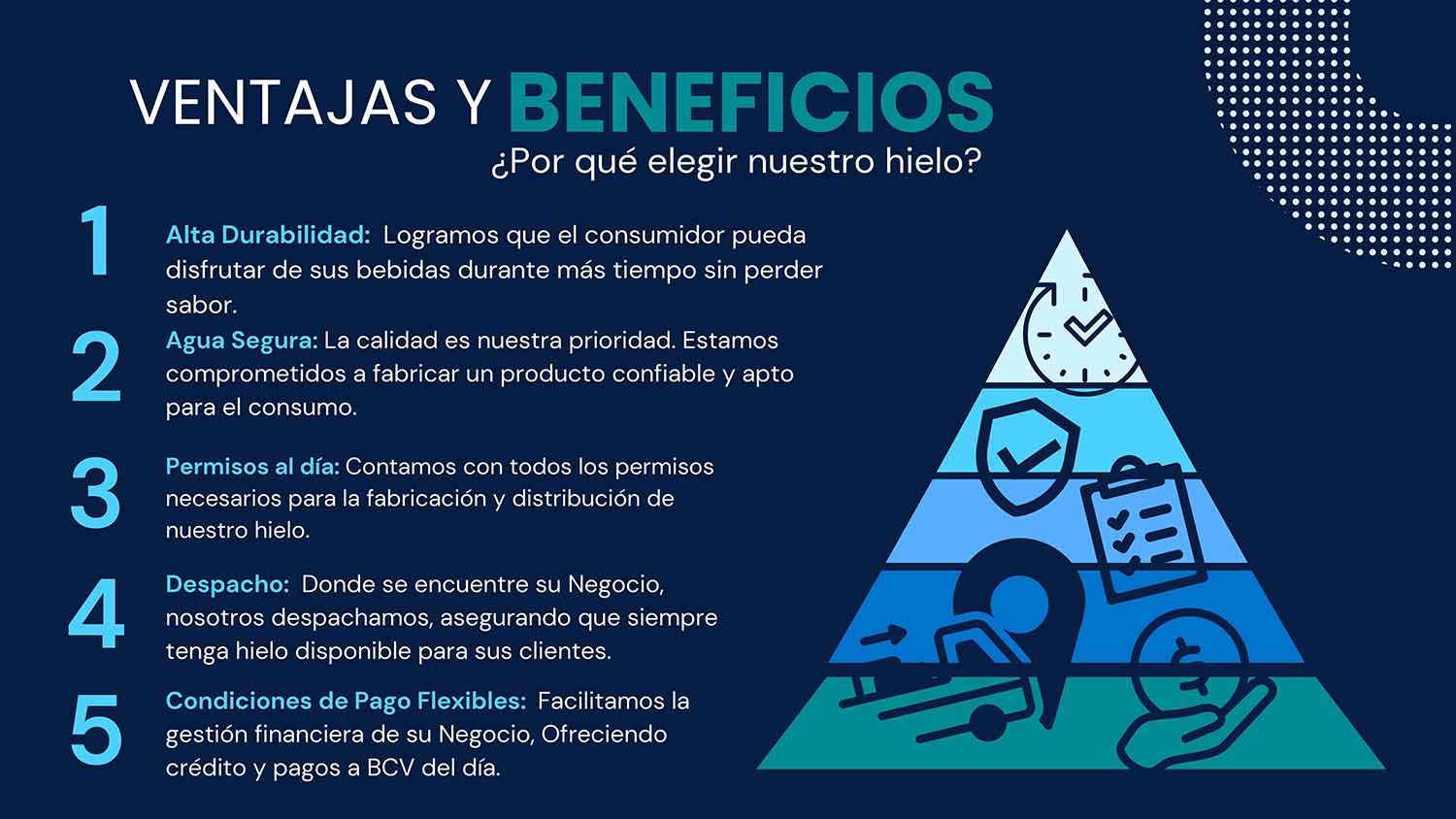 Beneficios